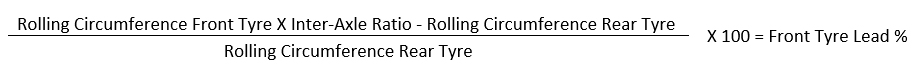 Replacing Tyres on a Four-Wheel Drive Tractor Calculation Formula 