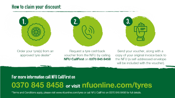 NFU information call 0370 845 8458 | Bush Tyres
