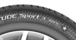 Michelin Zero Pressure (ZP) ZP is the sidewall marking for Michelin Zero Pressure run-flat tyres